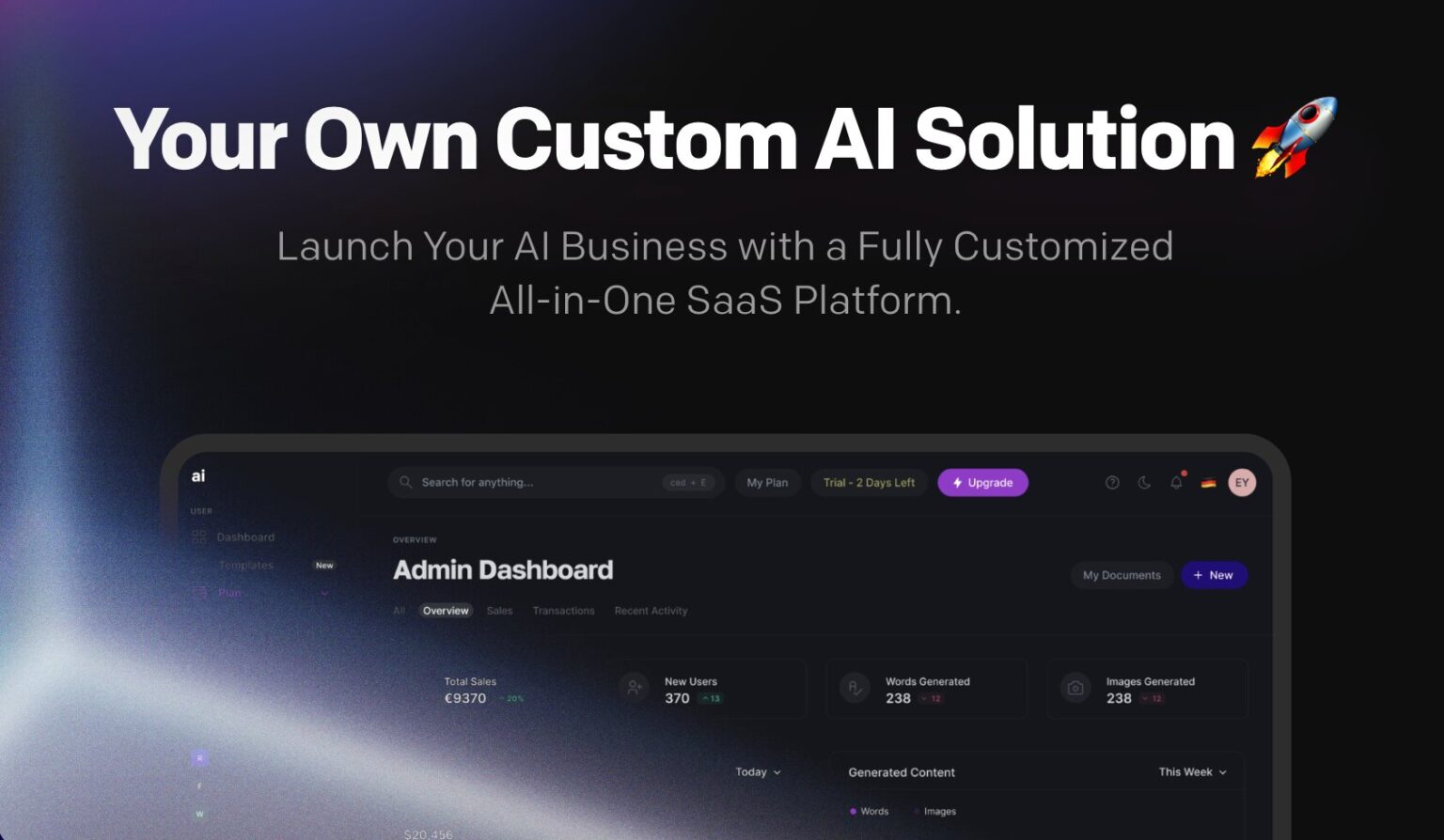 Liquid Themes – Just another WordPress site